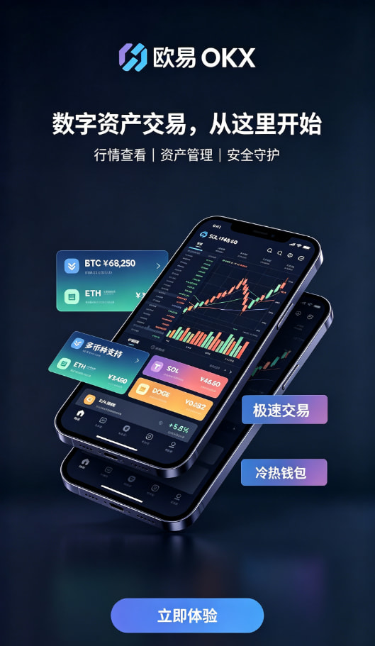 欧交易所平台app入金交易配图